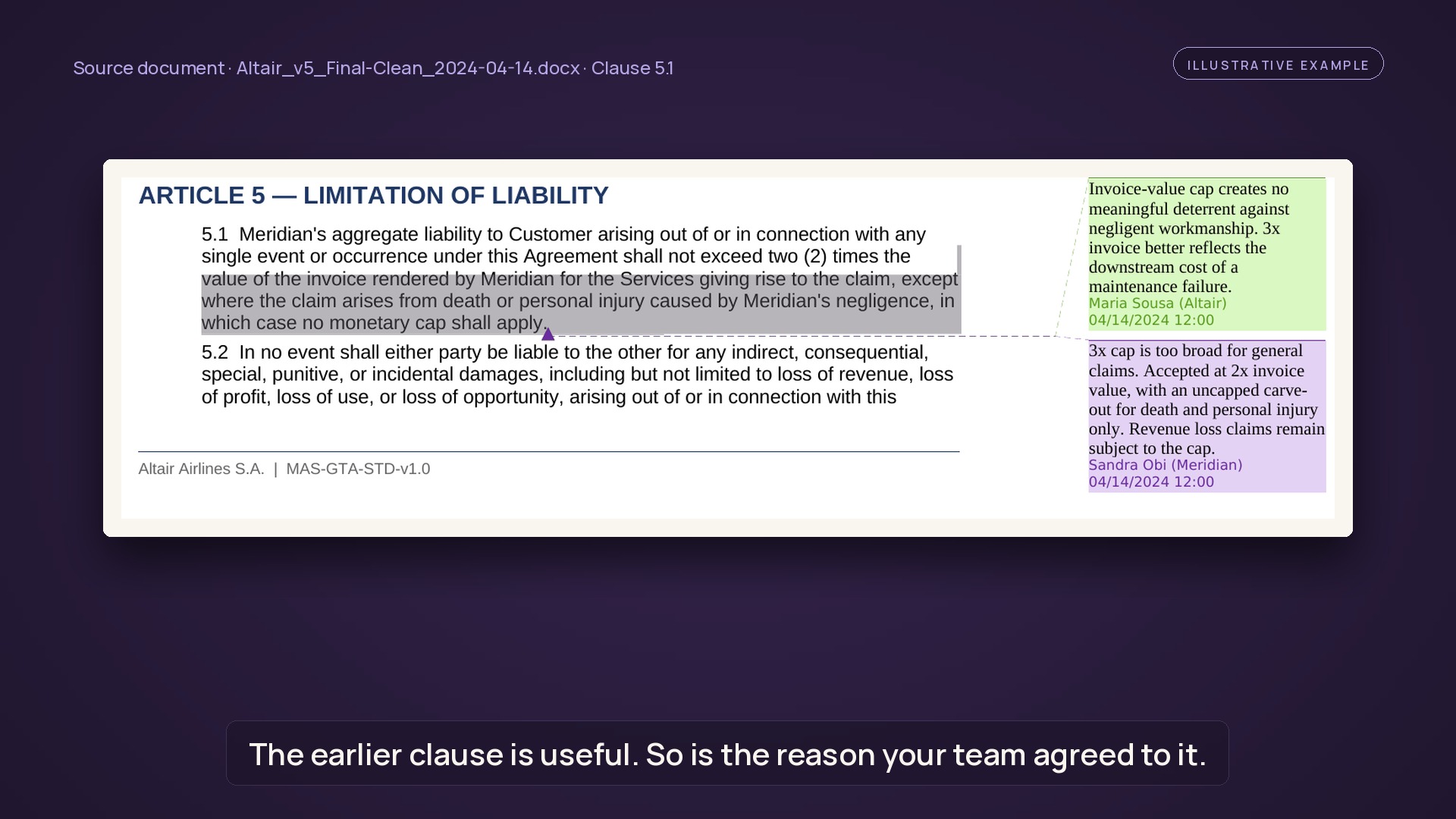 Illustrative Altair clause 5.1 showing a liability cap of twice the relevant invoice and a death or personal injury exception, with separate comments by Maria Sousa of Altair and Sandra Obi of Meridian.